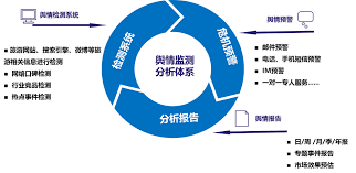 beats365中文官网 电商网站应用SEO优化系统的效果分析：数据驱动的解决方案